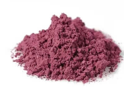 What exactly are plant extracts Is it an additive or a food